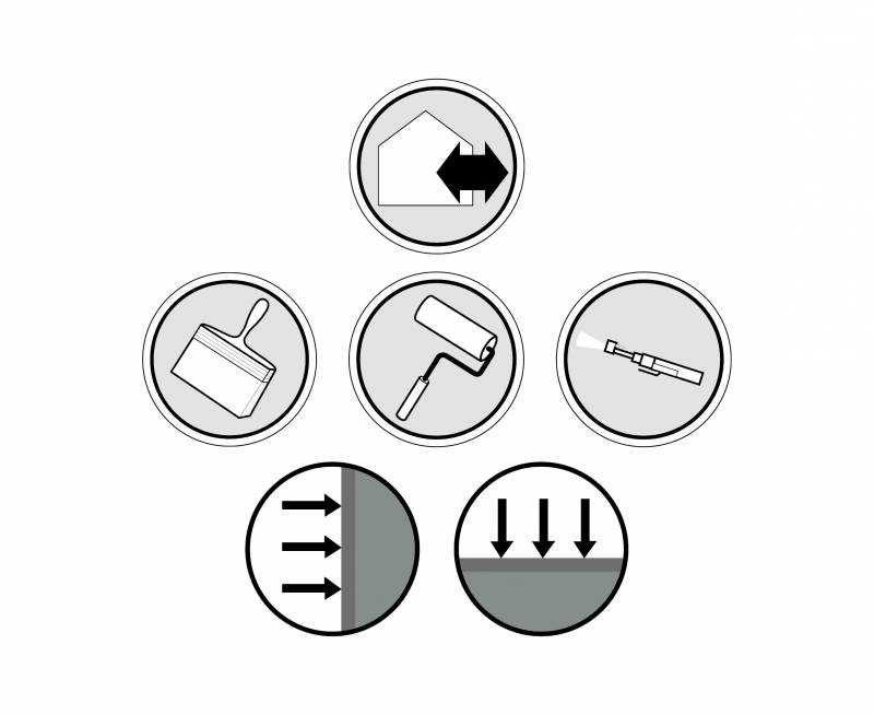 AXSEL BRI: Coating de protection polyuréthane monocomposant, transparent, brillant, aliphatique, colorable.
