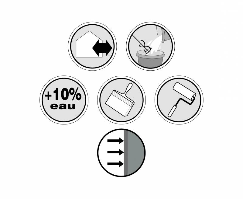 AXSEL TIXO: Produit d'étanchéité pour relevés, à diluer avec de l'eau